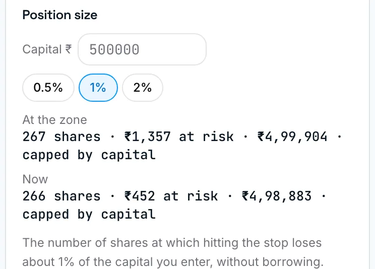 The Position size box: capital, risk per trade and the resulting number of shares
